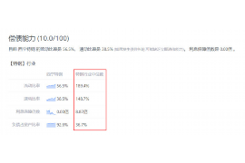 咸宁讨债公司成功追回消防工程公司欠款108万成功案例